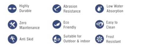 Grey Matte finish Roman Grey Vitrified Tile 600x600 mm