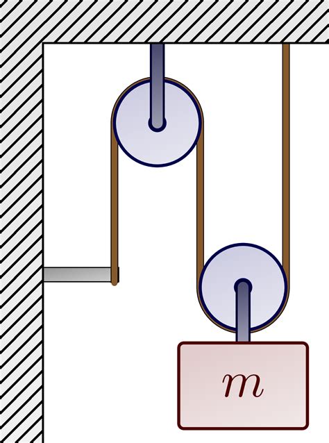 Mass Physics Examples 的图像结果