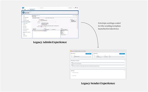 Image result for DocuSign Before