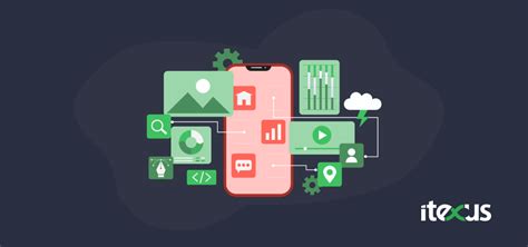Twilio API Integration 的图像结果