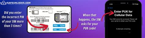 Image result for PUK Code How to Remove