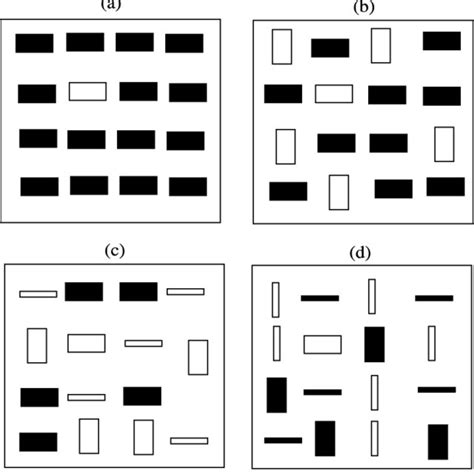 Image result for Visual Search Examples