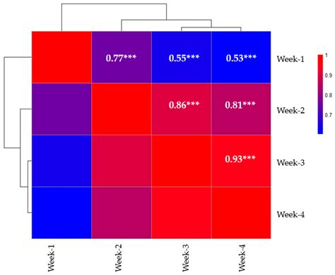 Evaluation of Pepper (Capsicum spp.) Germplasm Collection for Bacterial ...