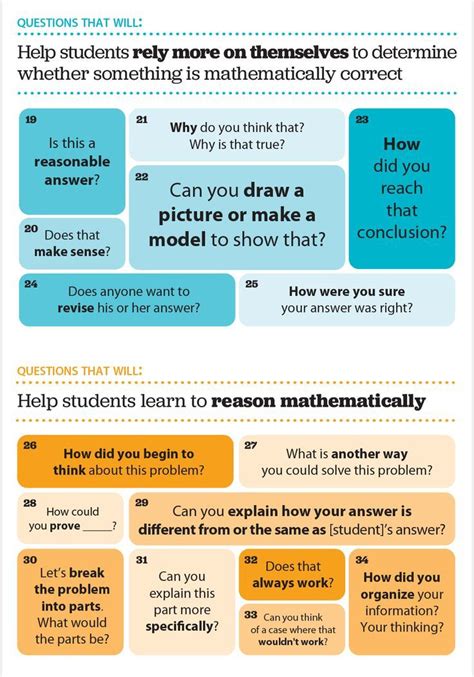 Image result for Math Questions by Wisdom Tutorial