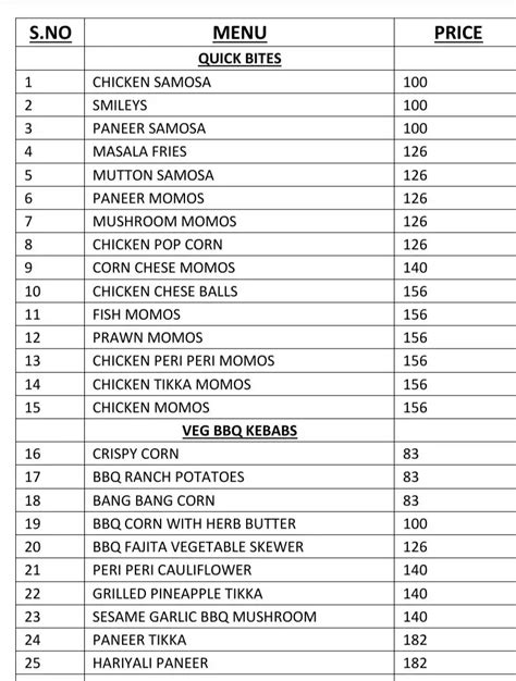 Menu at Next Level Barbeque, Chennai