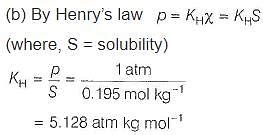 Henry's Law Free MCQ Practice Test with Solutions - NEET