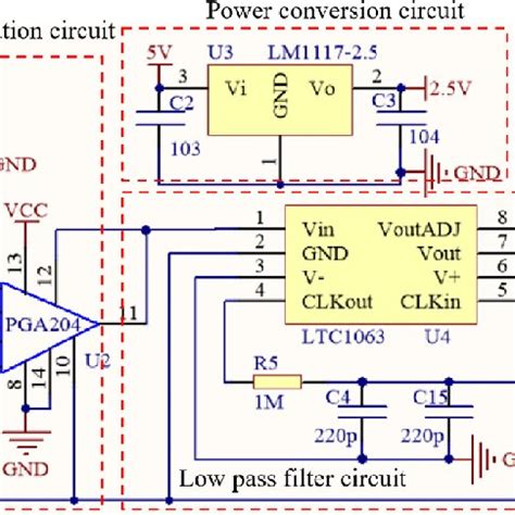 Digital-Signal Processor Circuit 的图像结果