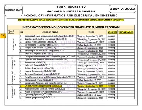 Image result for Schedule for Study Fe Electrical and Computer