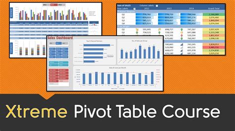 Image result for PivotTable Training