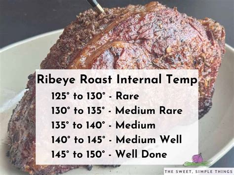 Easy Smoked Ribeye Roast on Traeger with Horseradish Sauce