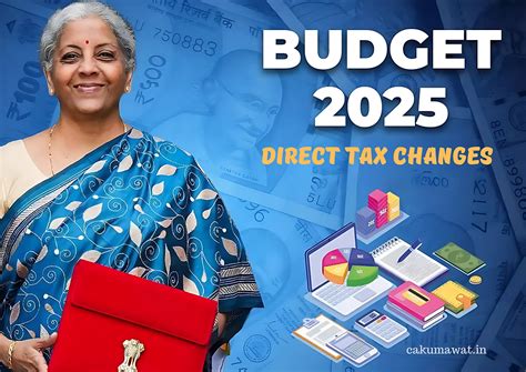 Budget 2025: Direct Tax Changes for Businesses & Individuals
