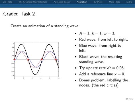 Image result for Script MATLAB Graphics
