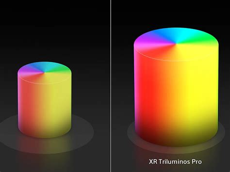 Buy Sony X90L (55")139 cm Bravia XR 4K Smart Full Array LED Google TV ...