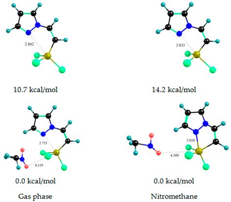 Organophosphorus Azoles Incorporating a Tetra-, Penta-, and ...