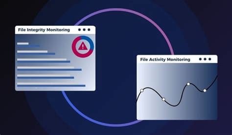 Image result for File Integrity Monitoring Benefits