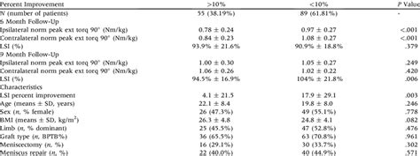 Image result for Contralateral Weakness