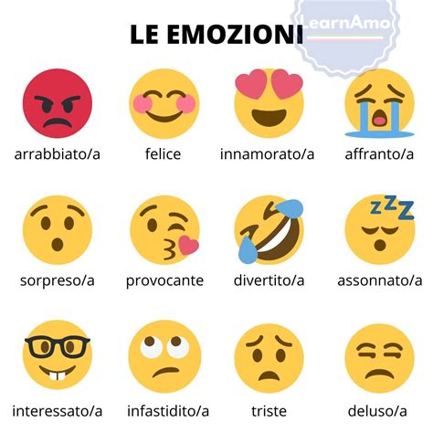 Stati d’animo | Learning italian, Italian language, Italian words