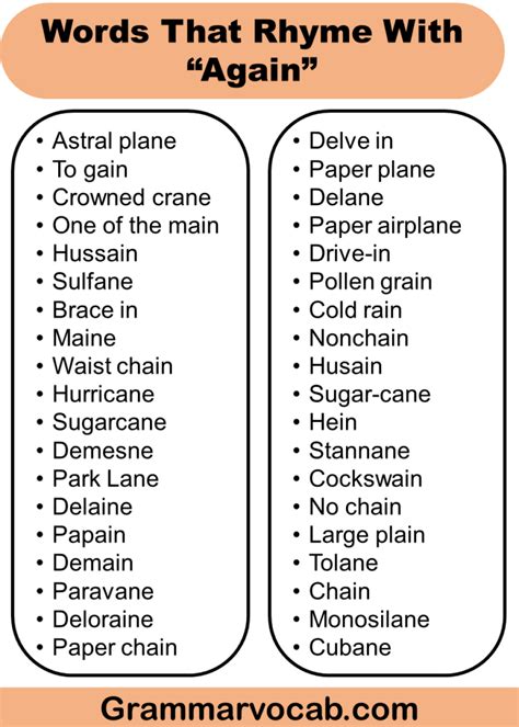 List of Words That Rhyme With Again | Download PDF - GrammarVocab