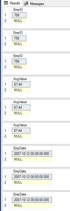 Data Type Conversion in SQL Server 的图像结果