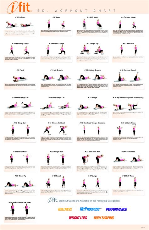 Workout Charts Exercises - 10 Free PDF Printables | Printablee