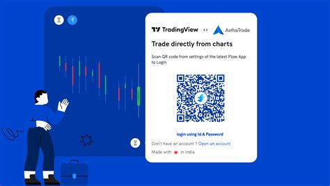 Sign in with QR code : Rupeezy