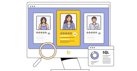 Image result for Having Function SQL