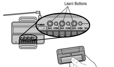 Image result for How to Program a Lift Pro Remote Control