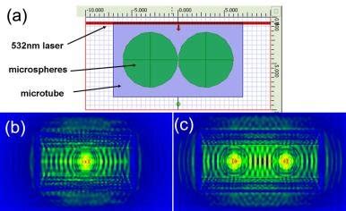 Image result for FDTD Ring