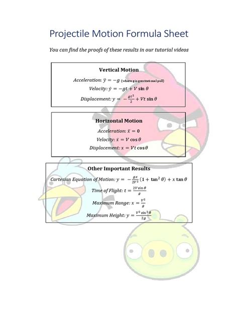 Projectile Motion Formula 的图像结果