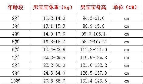 2017年孩子取名，這些出自楚辭和詩經的名字，趕緊來選一個！ - 每日頭條