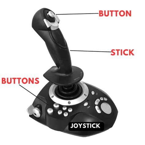 Technical Joystick 的图像结果