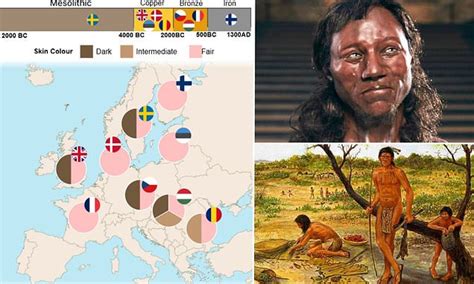 White Person 的图像结果