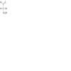 Draw the Fischer projection formula of D-glyceraldehyde. Explain the ...