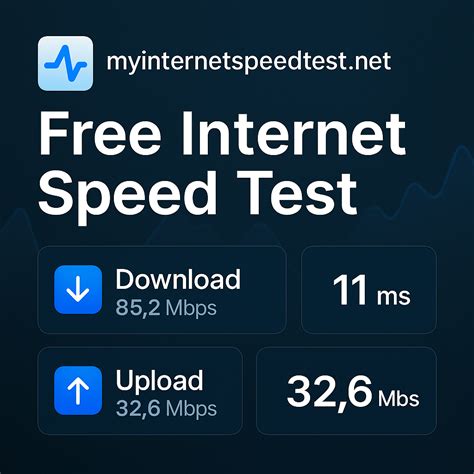 Bandwidth Usage Test 的图像结果