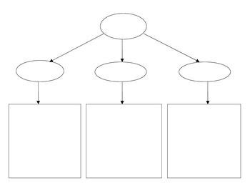 Ecosystem Bubble Map 的图像结果