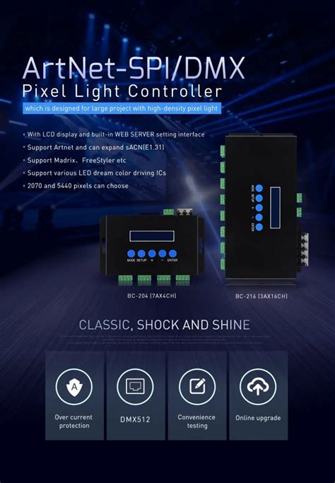 Image result for Artnet LED Controller