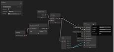 unity apply shader to sprite sprite diffuse shader tutorial for unity febucci unity apply shader to sprite sprite diffuse shader tutorial for unity febucci