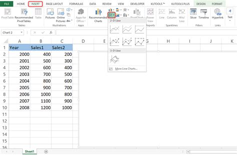 Image result for Line Graph Between 2 Sample Excel