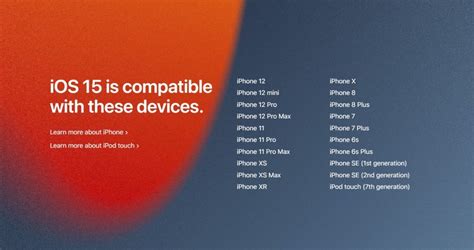 Image result for iOS 15 Supported Devices
