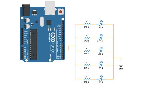 Image result for Arduino GPIO