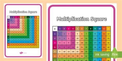 Image result for Multiplication Square Method