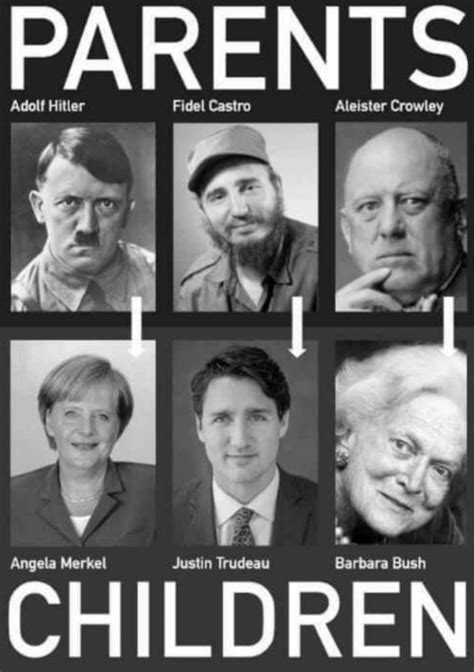 Aleister Crowley Barbara Bush