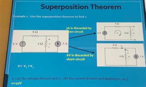superposition theorem example 的图像结果