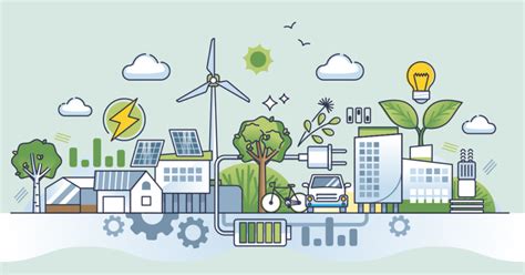 Image result for Energetic Transition