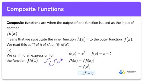 Composite Function Problems 的图像结果