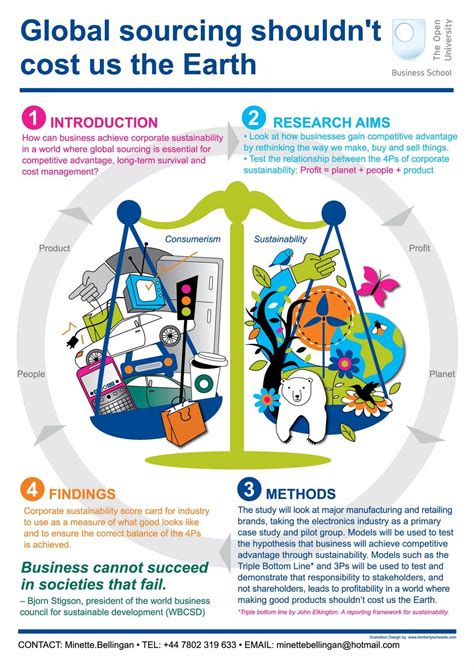 Scientific Research Poster Examples 的图像结果