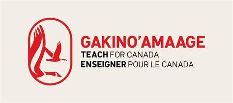 Non-Profit Organization 的图像结果