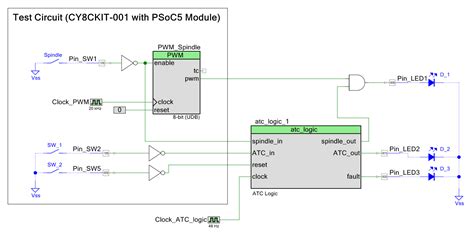 ATC Tube Logic Bing 的图像结果