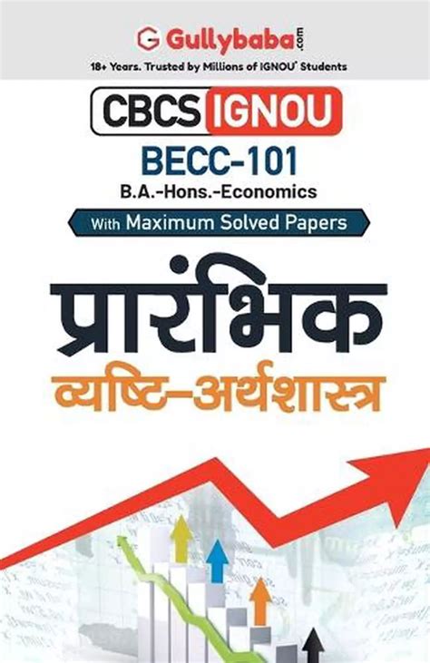 Becc-101 – Retail Maharaj
