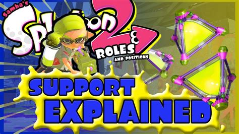 Image result for Splatoon Explained